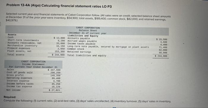 Solved Problem A Algo Calculating Financial Statement Chegg