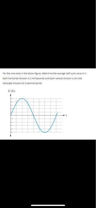 Solved For The Sine Wave In The Below Figure Determine The Chegg