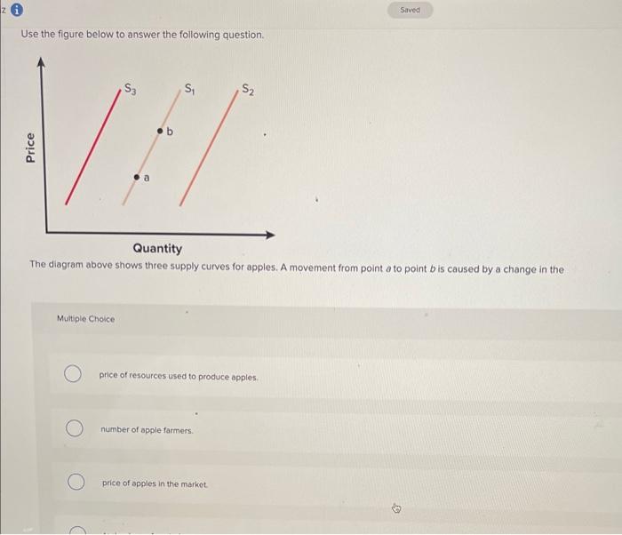 Solved Use The Figure Below To Answer The Following Chegg