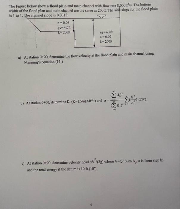 The Figure Below Show A Flood Plain And Main Channel Chegg