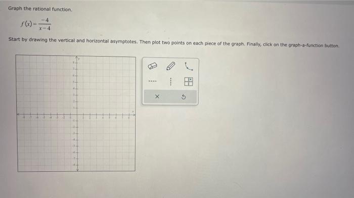 Solved Graph The Rational Function F X X Start By Chegg