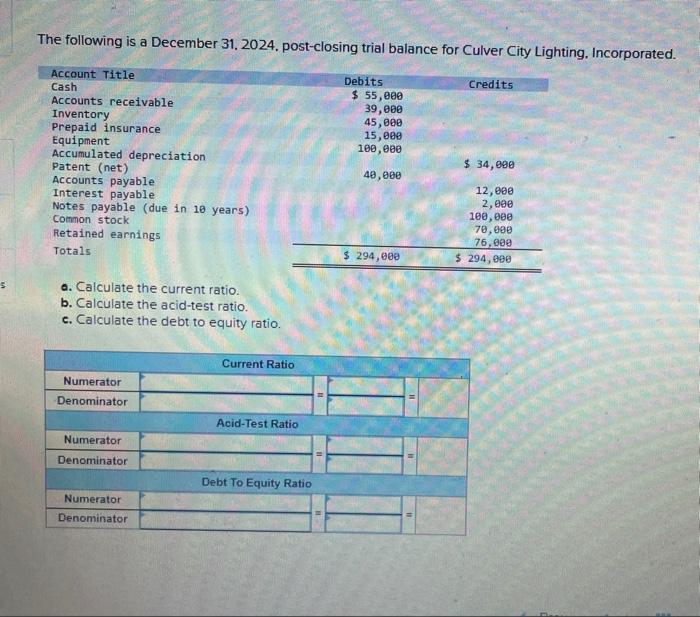 Solved The Following Is A December Post Closing Chegg