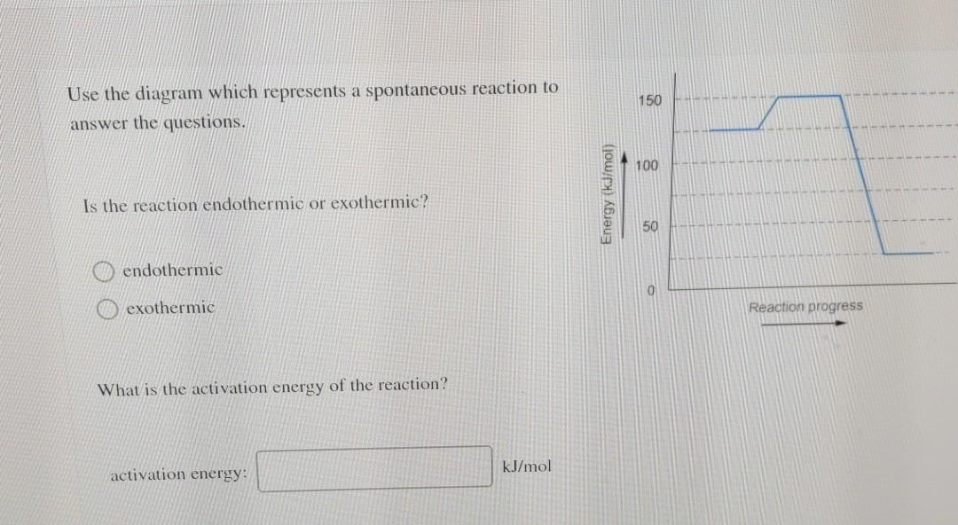 Solved 150 Use The Diagram Which Represents A Spontaneous Chegg