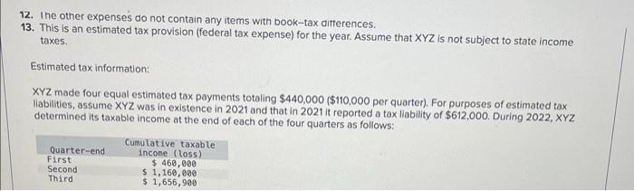 Solved Xyz Is A Calendar Year Corporation That Began Chegg