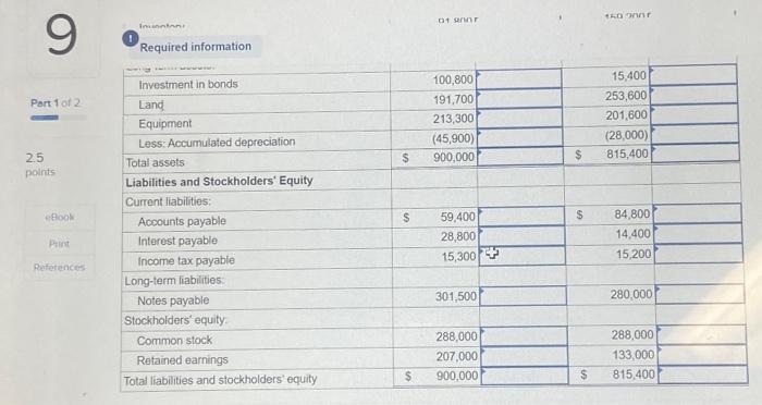 Solved Required Information Problem A Algo Perform Chegg