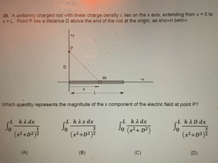 Solved 38 A Uniformly Charged Rod With Linear Charge Chegg