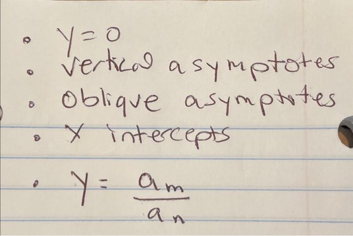 Solved Graphing Rational Functions Let P X And Q X Be Chegg