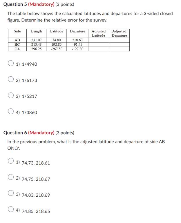 Question Mandatory Points The Table Below Chegg