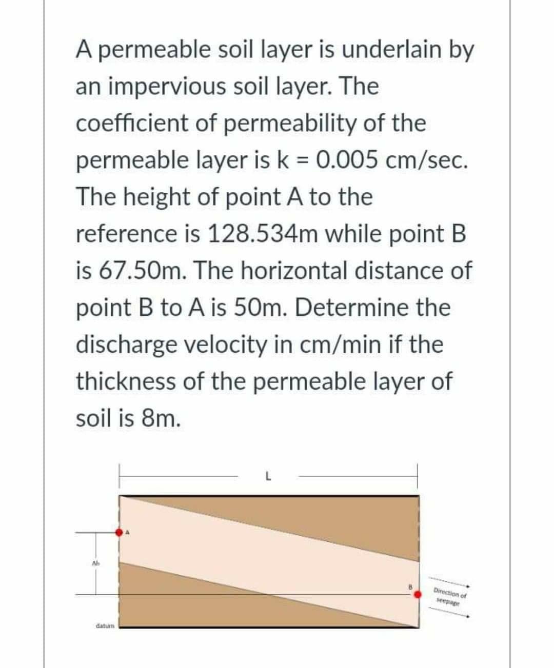 Solved A Permeable Soil Layer Is Underlain By An Impervious Chegg