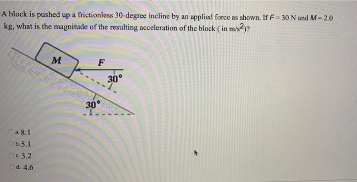 Solved A Block Is Pushed Up A Frictionless Degree Incline Chegg