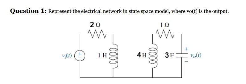 Solved Question Represent The Translational Mechanical Chegg