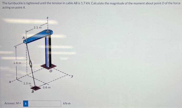 Solved The Turnbuckle Is Tightened Until The Tension In Chegg