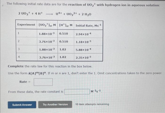 Solved The Following Initial Rate Data Are For The Reaction Chegg