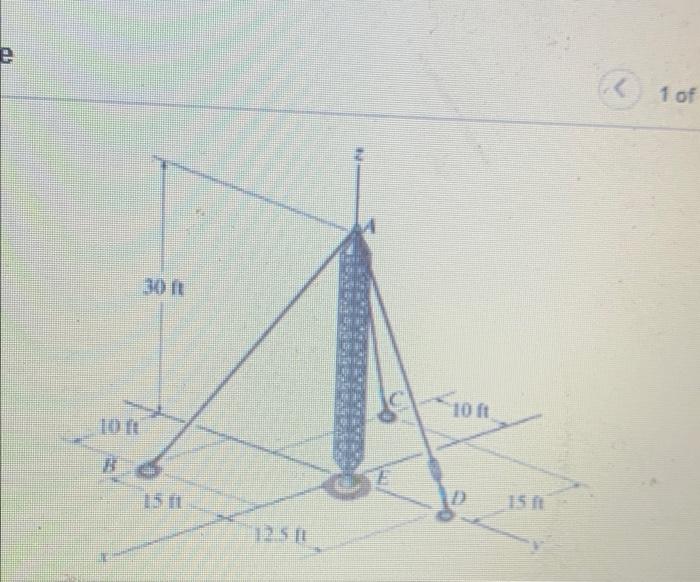 Solved Cable Ad In Figure Is Tightened By A Turnbuckle Chegg