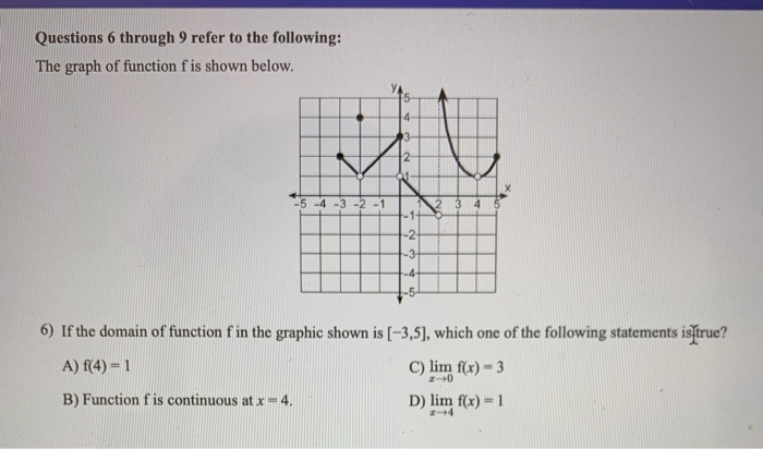 Solved Questions Through Refer To The Following The Chegg