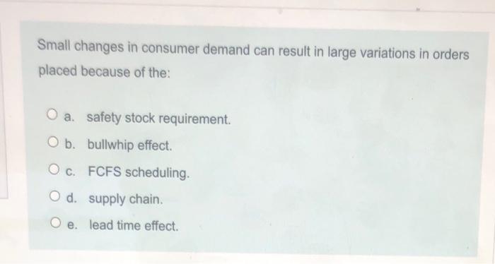 Solved Small Changes In Consumer Demand Can Result In Large Chegg