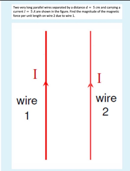 Solved Two Very Long Parallel Wires Separated By A Distance Chegg