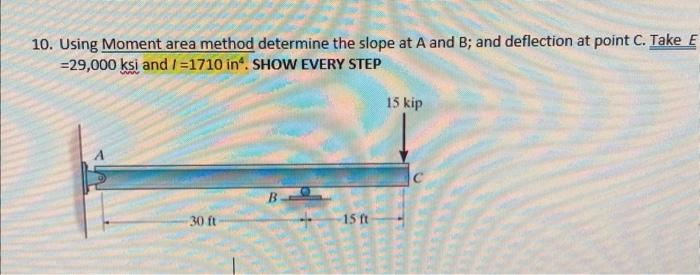 Solved Using Moment Area Method Determine The Slope At A Chegg