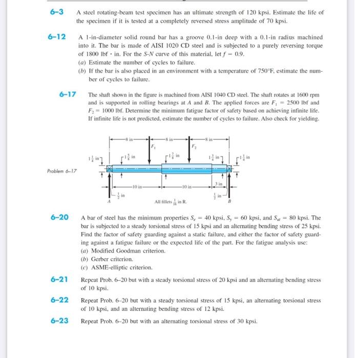 Solved A Steel Rotating Beam Test Specimen Has An Chegg