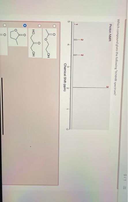 Solved Which Compound Gives The Following H Nmr Spectrum Chegg