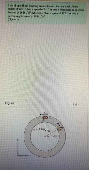 Solved Cars A And B Are Traveling Around The Circular Race Chegg