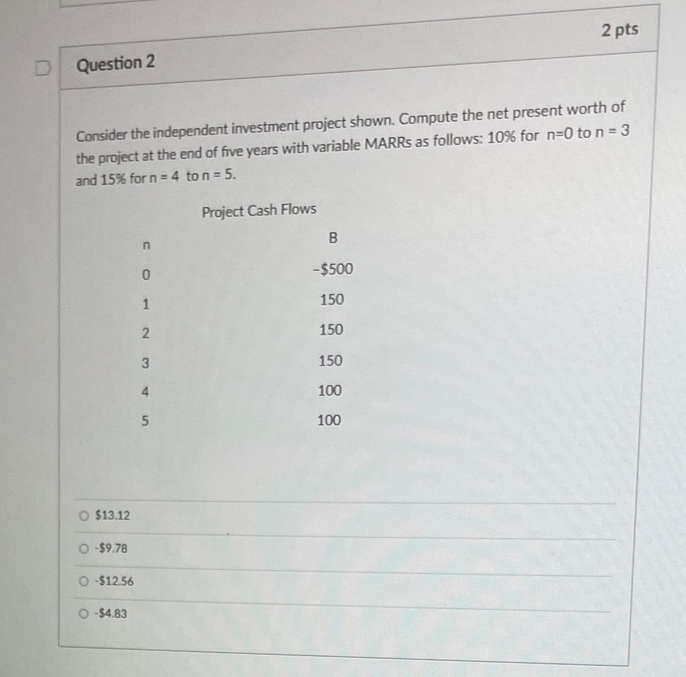 Solved Question Ptsconsider The Independent Investment Chegg