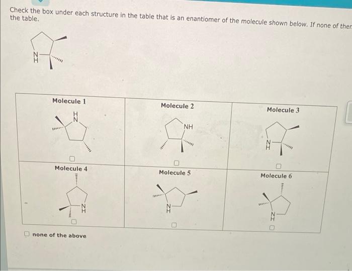 Solved Check The Box Under Each Structure In The Table That Chegg