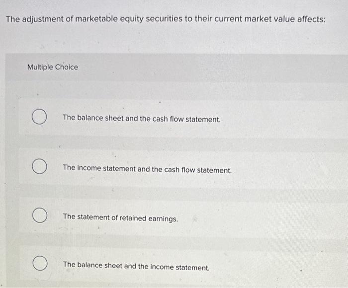 Solved The Adjustment Of Marketable Equity Securities To Chegg