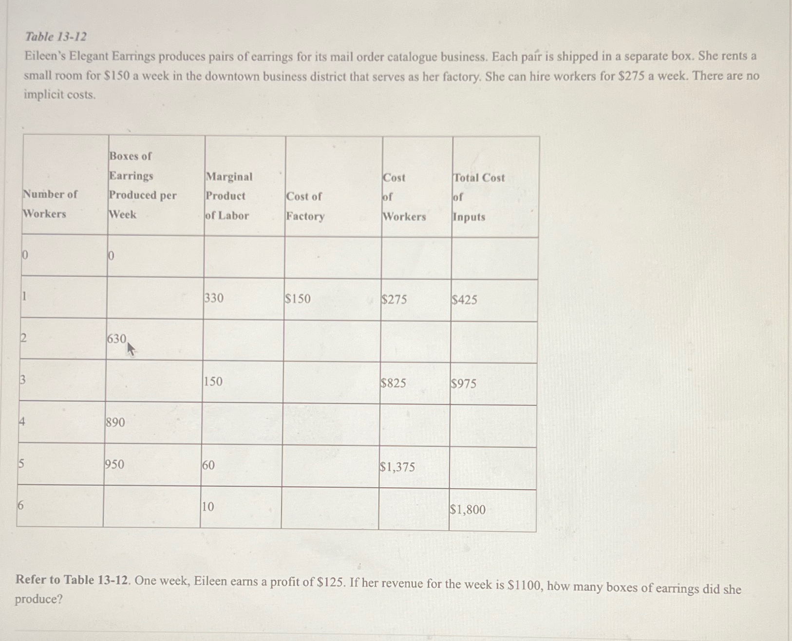 Solved Table 13 12Eileen S Elegant Earrings Produces Pairs Chegg