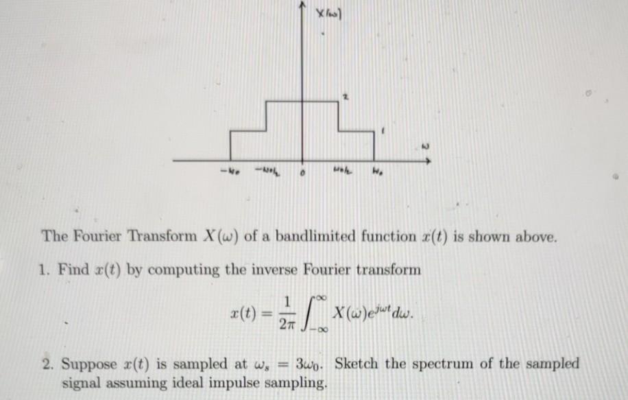 Solved X Wal The Fourier Transform X W Of A Bandlimited Chegg