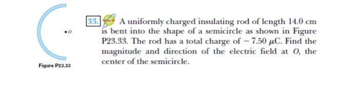 Solved A Uniformly Charged Insulating Rod Of Length Chegg