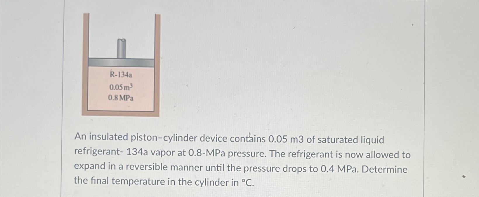 Solved An Insulated Piston Cylinder Device Contains M Chegg