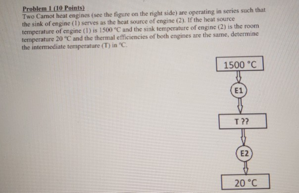 Solved Problem 1 10 Points Two Carnot Heat Engines See Chegg