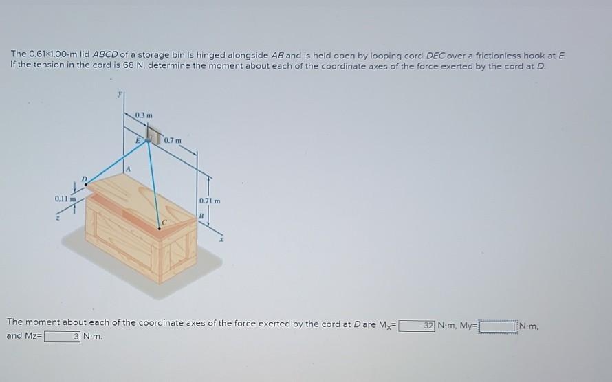 Solved The X M Lid Abcd Of A Storage Bin Is Hinged Chegg