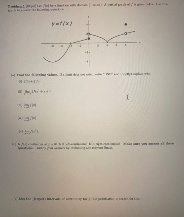 Solved Problem Pts Let F X Be A Function With Domain Chegg