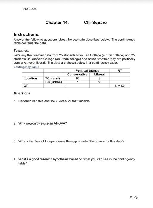 Solved PSYC 2200 Chapter 14 Chi Square Instructions Answer Chegg