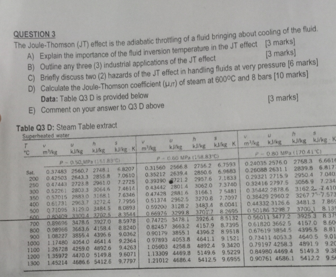 Solved QUESTION 3The Joule Thomson JT Effect Is The Chegg