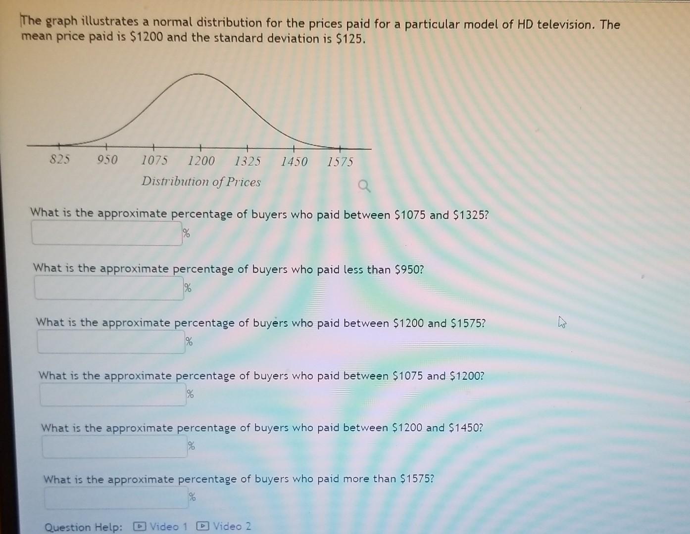 Solved The Graph Illustrates A Normal Distribution For The Chegg