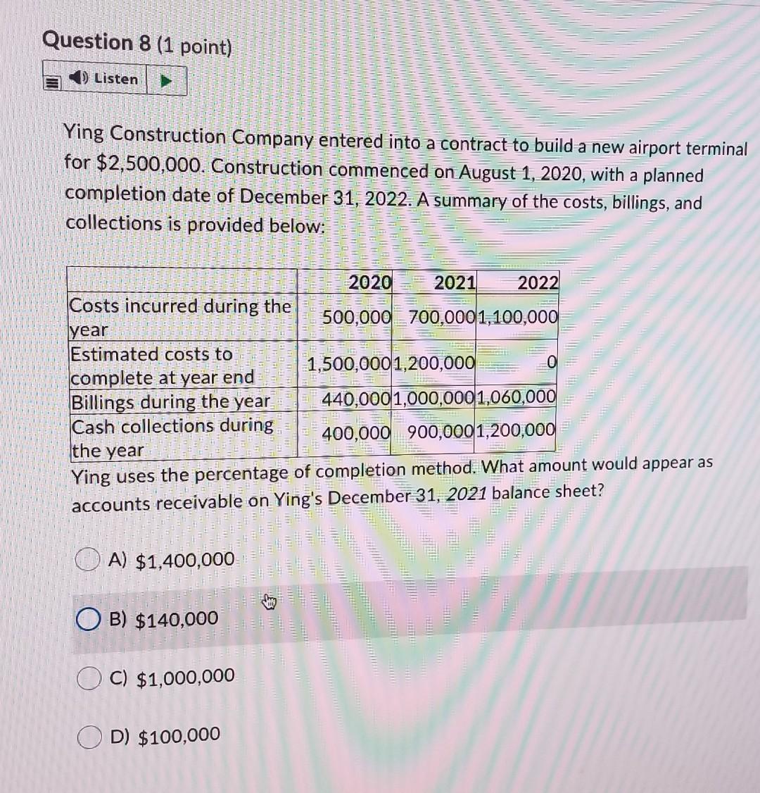 Solved Hi I Would Like The Answer Of The Question Not A Chegg