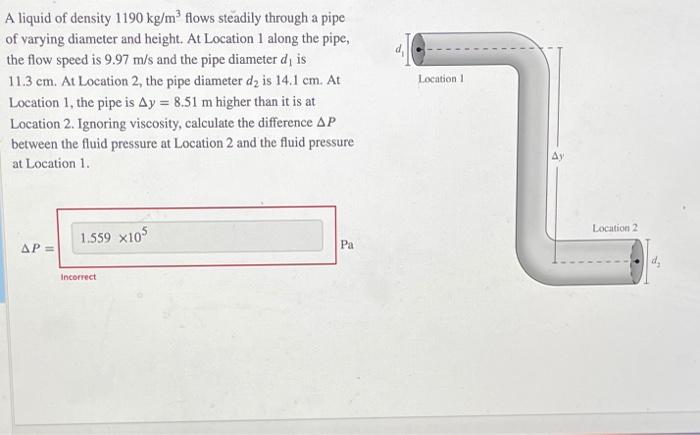 Solved Location A Liquid Of Density Kg M Flows Chegg