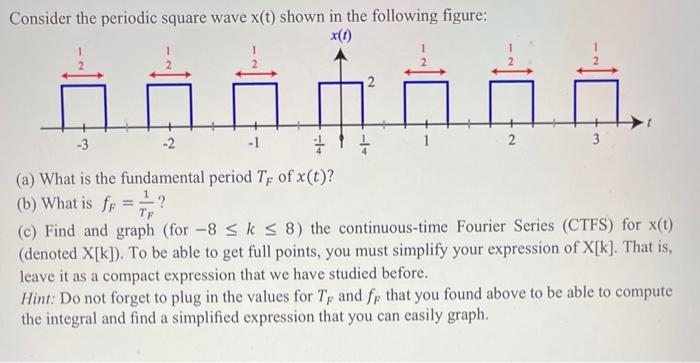 Solved Consider The Periodic Square Wave X T Shown In The Chegg