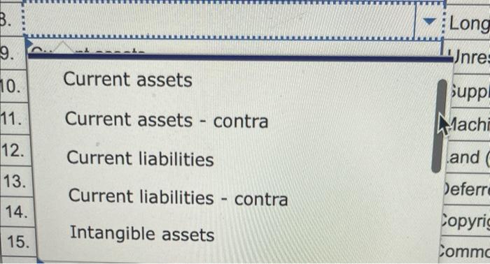 Solved For Each Of The Following Balance Sheet Items Chegg