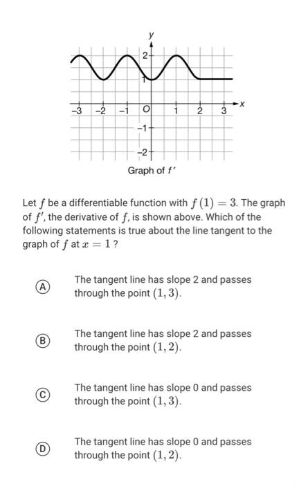 Solved Let F Be A Differentiable Function With F 1 3 The Chegg