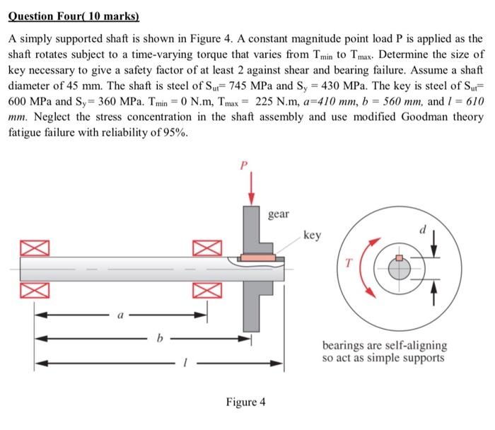 Solved Question Four 10 Marks A Simply Supported Shaft Is Chegg