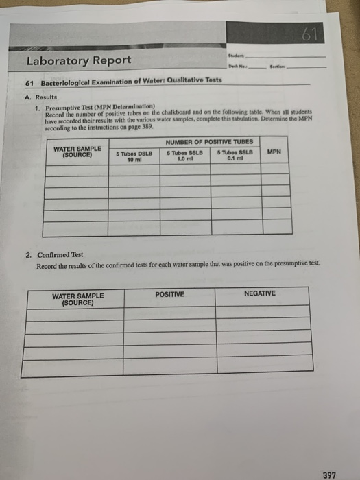 Laboratory Report 61 Bacteriological Examination Of Chegg