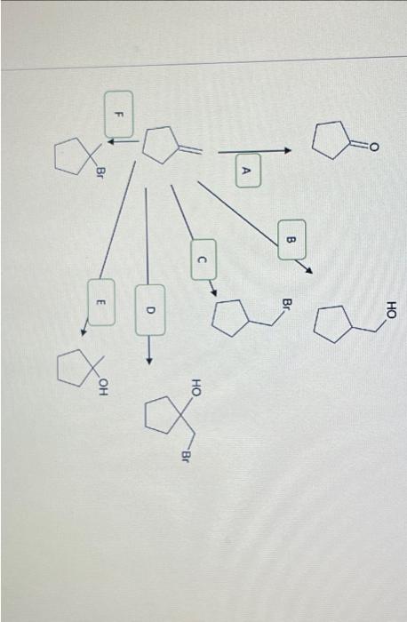 Solved Identify The Reagents You Would Use To Accomplish Chegg