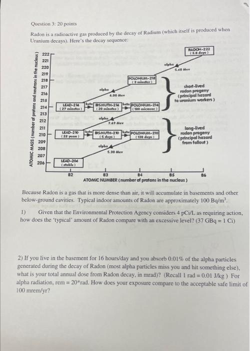 Solved Question Points Radon Is A Radioactive Gas Chegg