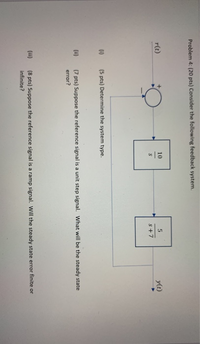 Solved Problem 4 20 Pts Consider The Following Feedback Chegg