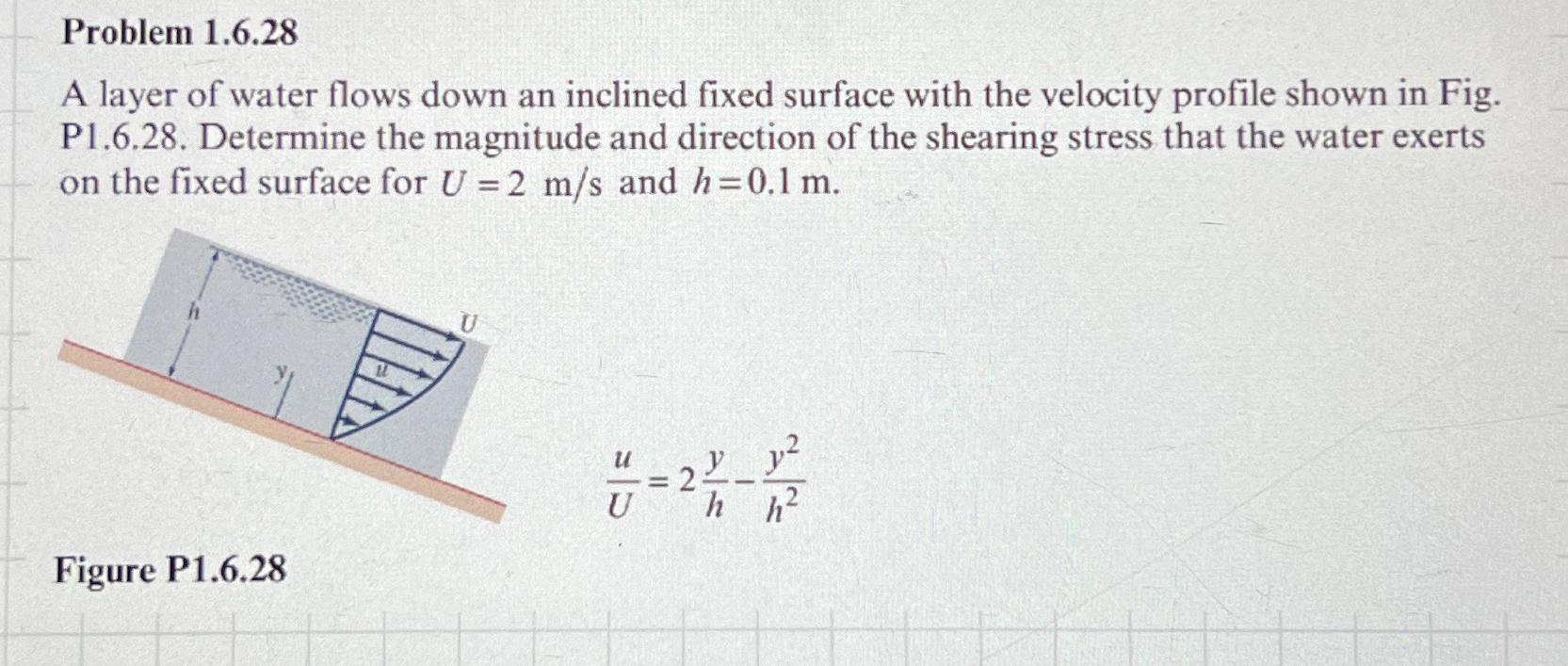 Solved Problem Na Layer Of Water Flows Down An Chegg