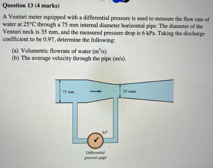 Solved A Venturi Meter Equipped With A Differential Pressure Chegg